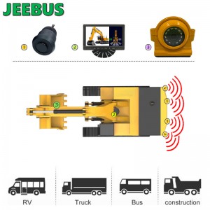 Excavatior Machinery Truck Kamera cofania z ultradźwiękowym systemem wykrywania radarów z cyfrowym czujnikiem parkowania 7-calowy monitor AHD